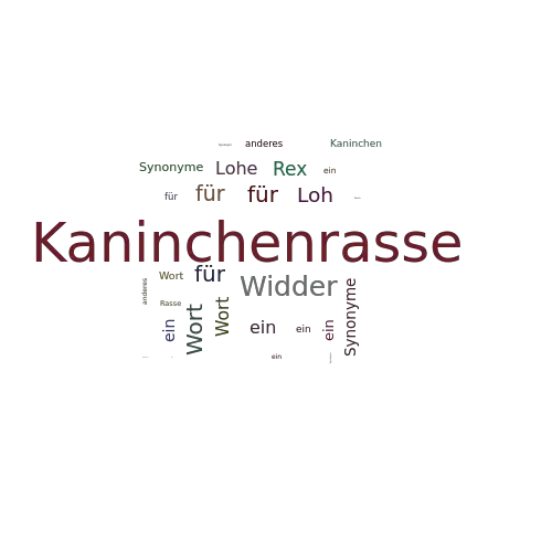 Ein anderes Wort für Kaninchenrasse - Synonym Kaninchenrasse