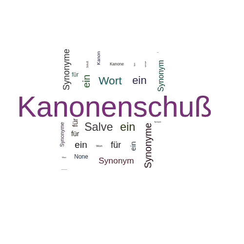 Ein anderes Wort für Kanonenschuß - Synonym Kanonenschuß