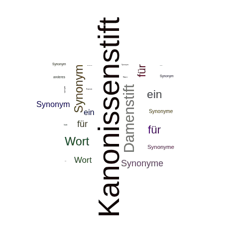 Ein anderes Wort für Kanonissenstift - Synonym Kanonissenstift