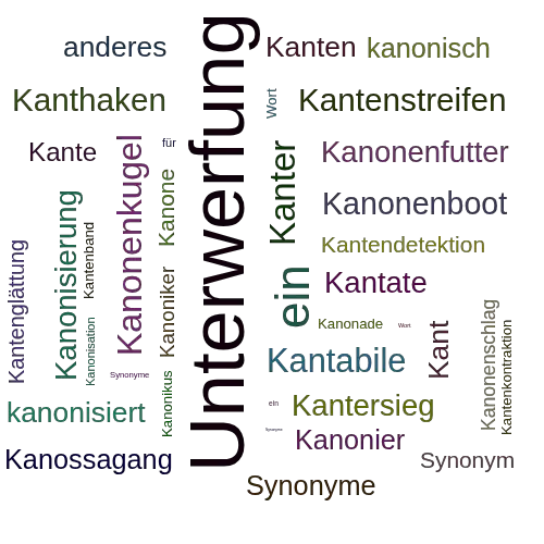 Ein anderes Wort für Kanossa - Synonym Kanossa