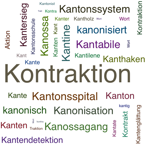Ein anderes Wort für Kantenkontraktion - Synonym Kantenkontraktion