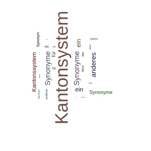 Ein anderes Wort für Kantonsystem - Synonym Kantonsystem
