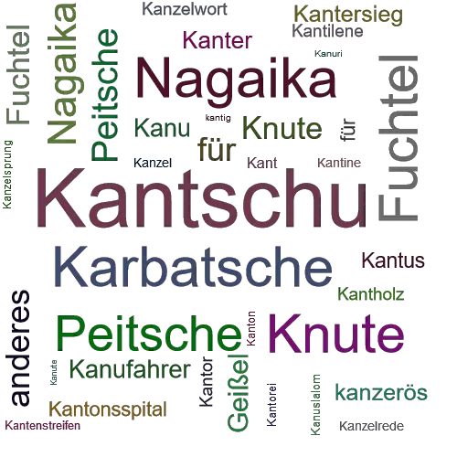 Ein anderes Wort für Kantschu - Synonym Kantschu