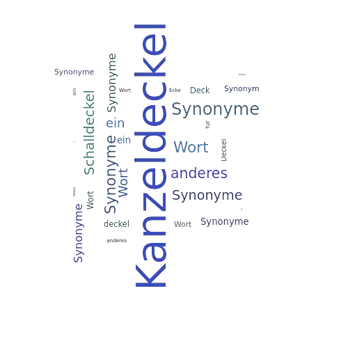 Ein anderes Wort für Kanzeldeckel - Synonym Kanzeldeckel