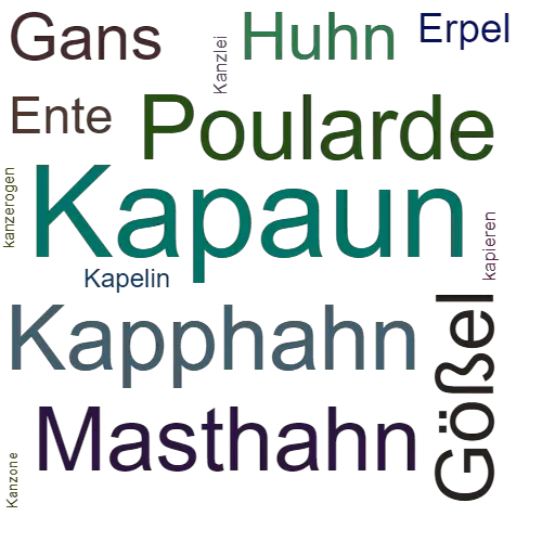 Ein anderes Wort für Kapaun - Synonym Kapaun