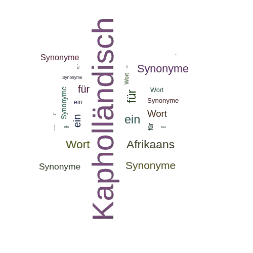 Ein anderes Wort für Kapholländisch - Synonym Kapholländisch