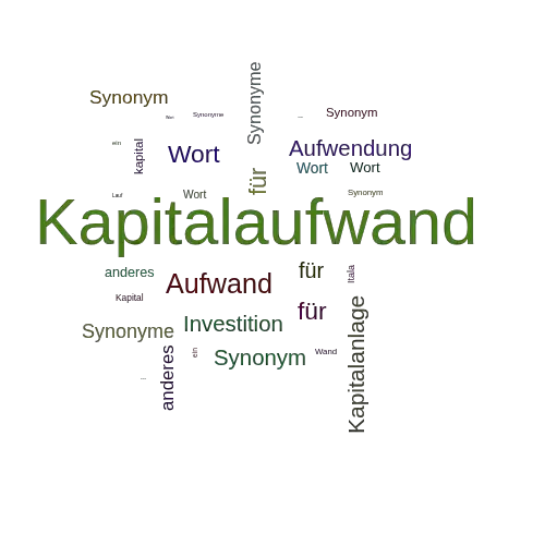 Ein anderes Wort für Kapitalaufwand - Synonym Kapitalaufwand