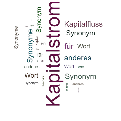 Ein anderes Wort für Kapitalstrom - Synonym Kapitalstrom