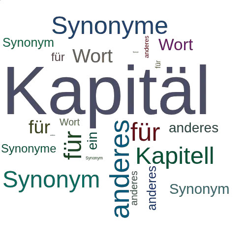 Ein anderes Wort für Kapitäl - Synonym Kapitäl