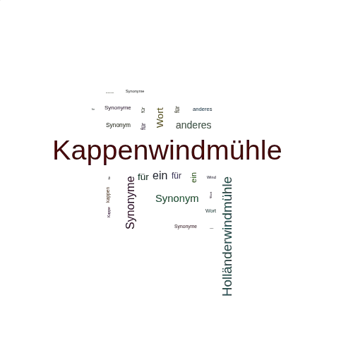 Ein anderes Wort für Kappenwindmühle - Synonym Kappenwindmühle