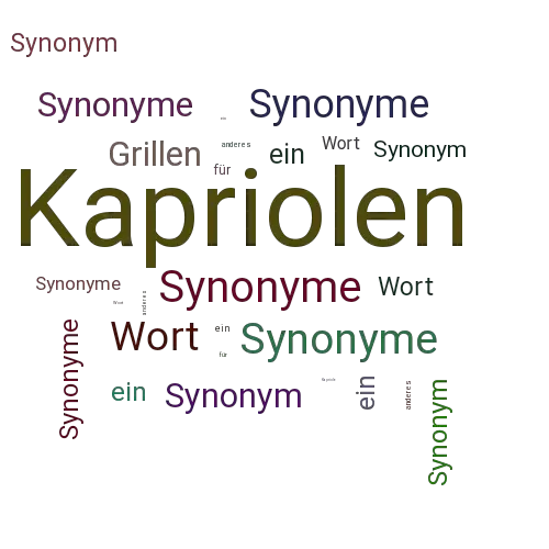 Ein anderes Wort für Kapriolen - Synonym Kapriolen