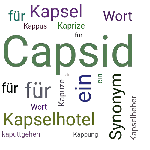 Ein anderes Wort für Kapsid - Synonym Kapsid