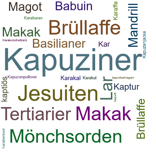 Ein anderes Wort für Kapuziner - Synonym Kapuziner