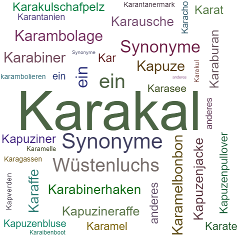 Ein anderes Wort für Karakal - Synonym Karakal