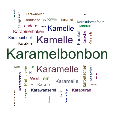 Ein anderes Wort für Karamelbonbon - Synonym Karamelbonbon