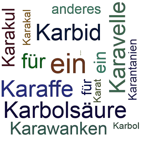 Ein anderes Wort für Karasee - Synonym Karasee