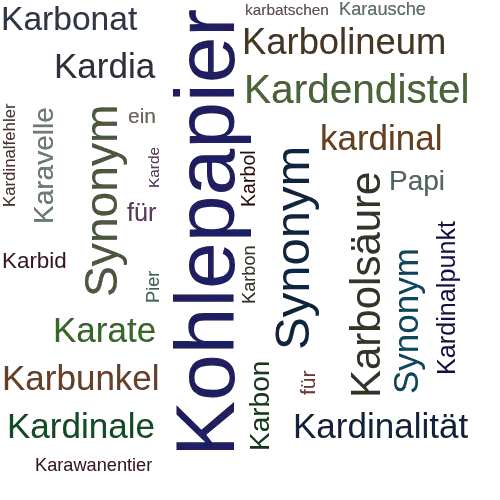 Ein anderes Wort für Karbonpapier - Synonym Karbonpapier