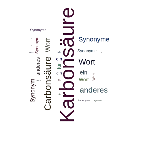 Ein anderes Wort für Karbonsäure - Synonym Karbonsäure