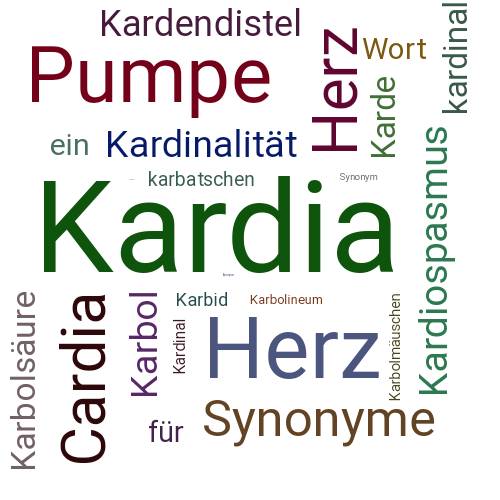 Ein anderes Wort für Kardia - Synonym Kardia