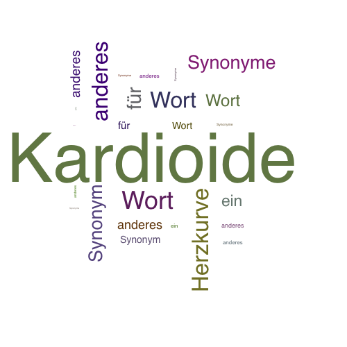 Ein anderes Wort für Kardioide - Synonym Kardioide