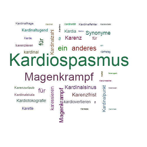 Ein anderes Wort für Kardiospasmus - Synonym Kardiospasmus
