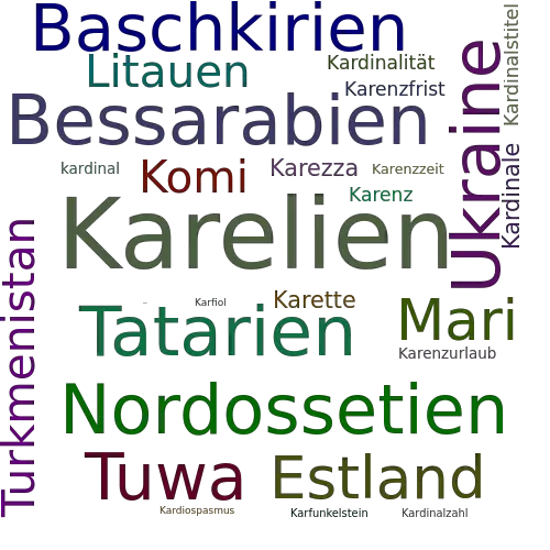 Ein anderes Wort für Karelien - Synonym Karelien