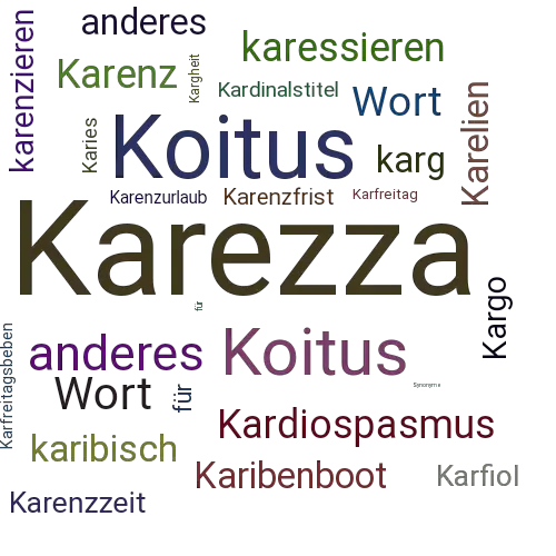 Ein anderes Wort für Karezza - Synonym Karezza