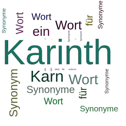 Ein anderes Wort für Karinth - Synonym Karinth