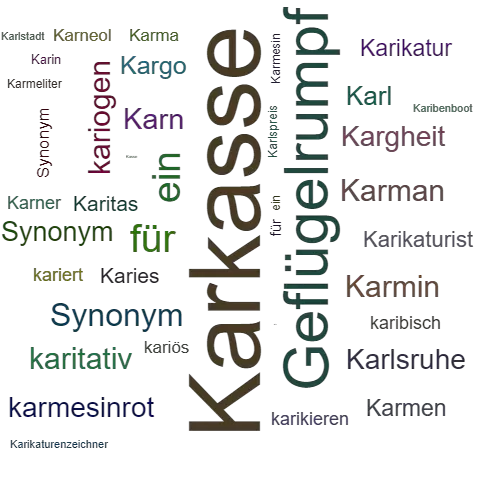 Ein anderes Wort für Karkasse - Synonym Karkasse