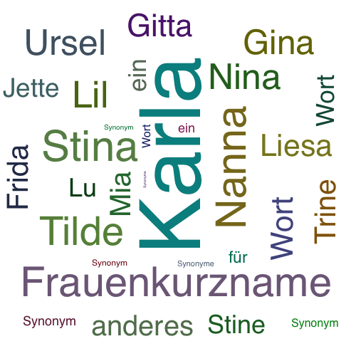 Ein anderes Wort für Karla - Synonym Karla