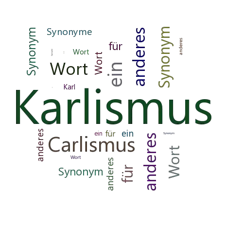 Ein anderes Wort für Karlismus - Synonym Karlismus