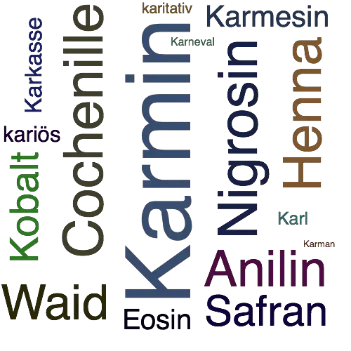 Ein anderes Wort für Karmin - Synonym Karmin