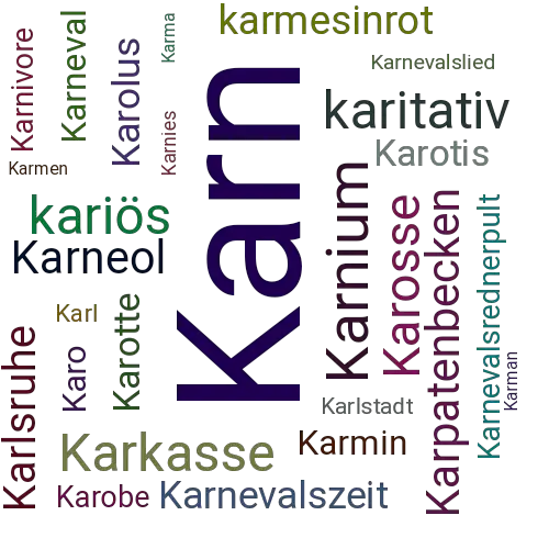 Ein anderes Wort für Karn - Synonym Karn