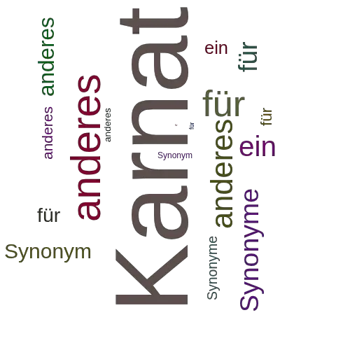 Ein anderes Wort für Karnat - Synonym Karnat