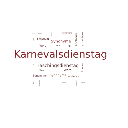 Ein anderes Wort für Karnevalsdienstag - Synonym Karnevalsdienstag