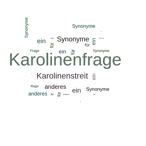 Ein anderes Wort für Karolinenfrage - Synonym Karolinenfrage