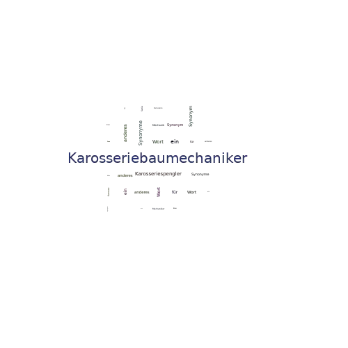Ein anderes Wort für Karosseriebaumechaniker - Synonym Karosseriebaumechaniker