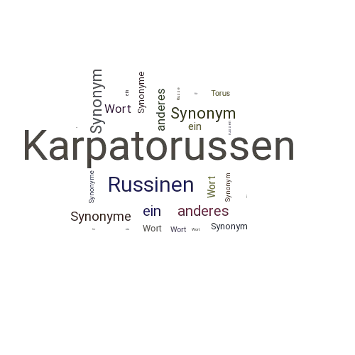 Ein anderes Wort für Karpatorussen - Synonym Karpatorussen