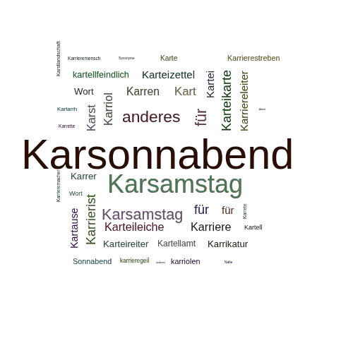 Ein anderes Wort für Karsonnabend - Synonym Karsonnabend