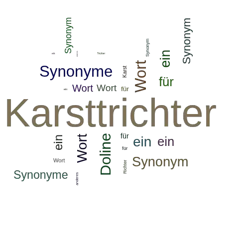 Ein anderes Wort für Karsttrichter - Synonym Karsttrichter