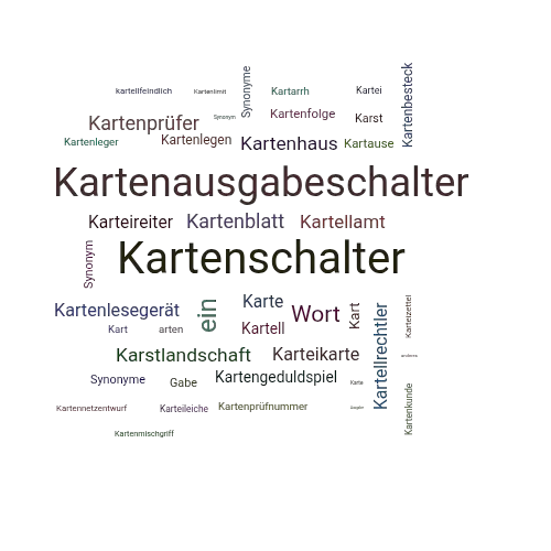Ein anderes Wort für Kartenausgabe - Synonym Kartenausgabe