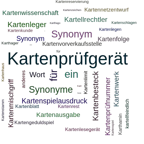 Ein anderes Wort für Kartenprüfer - Synonym Kartenprüfer