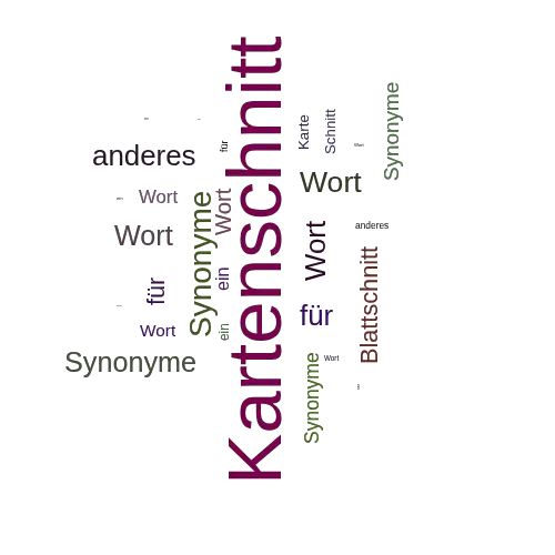 Ein anderes Wort für Kartenschnitt - Synonym Kartenschnitt