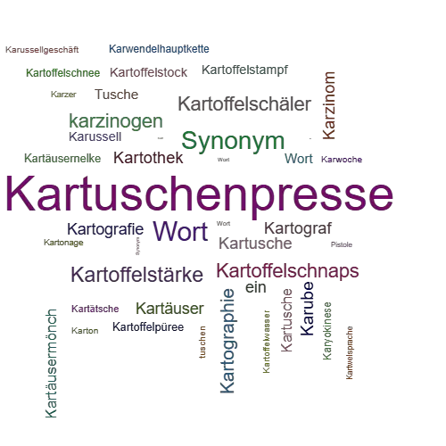 Ein anderes Wort für Kartuschenpistole - Synonym Kartuschenpistole