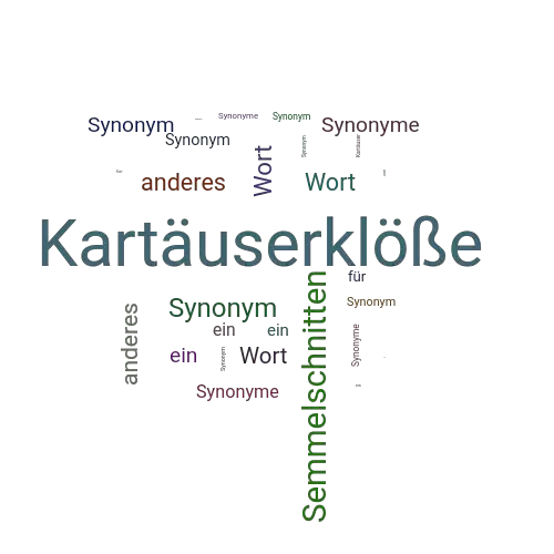 Ein anderes Wort für Kartäuserklöße - Synonym Kartäuserklöße