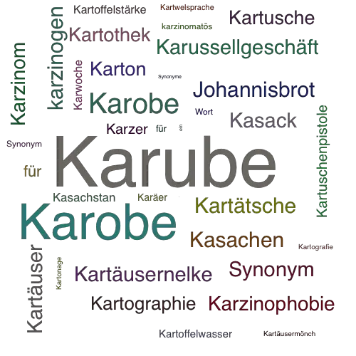 Ein anderes Wort für Karube - Synonym Karube