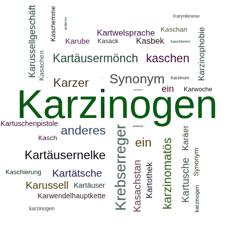 Ein anderes Wort für Karzinogen - Synonym Karzinogen