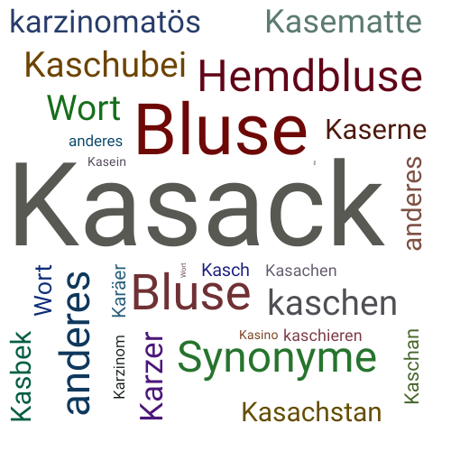Ein anderes Wort für Kasack - Synonym Kasack