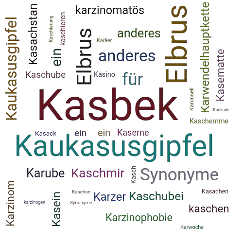 Ein anderes Wort für Kasbek - Synonym Kasbek