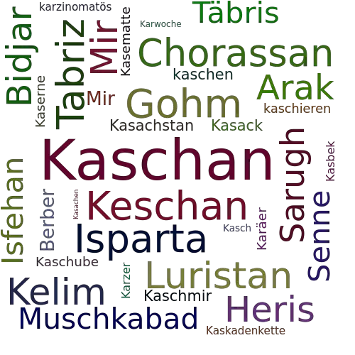 Ein anderes Wort für Kaschan - Synonym Kaschan